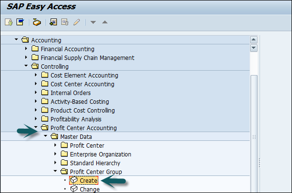 Profit Center Group