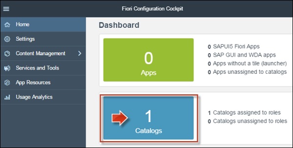 Content Management Tab