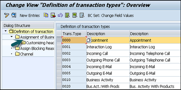 Assignment of Business Transaction