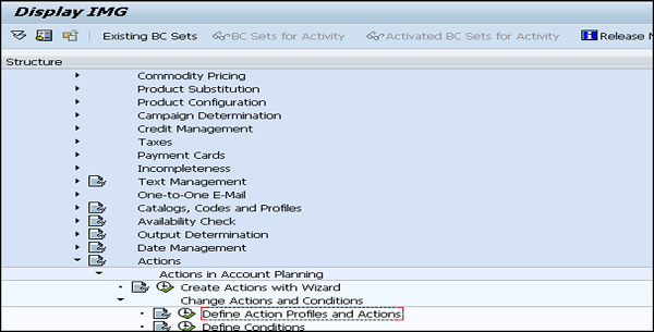 Define Action Profiles