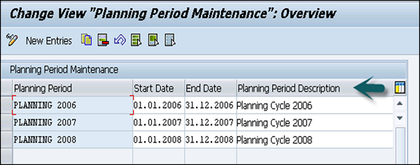 Define Planning Periods