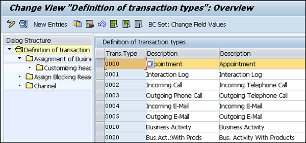 Definition of Transaction