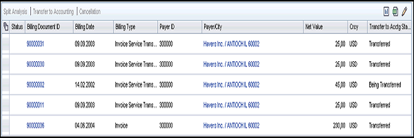 Parts in Billing Documents ID