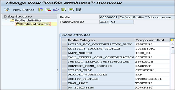 Profile Attributes