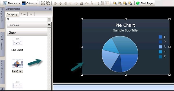 Category Pie Chart