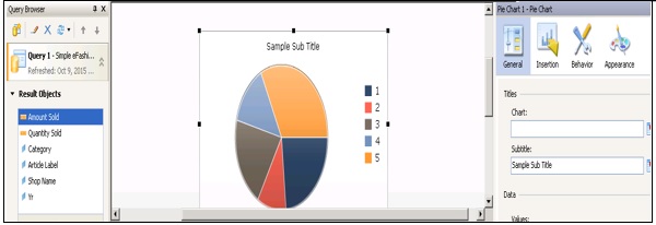 Pie Chart Revenue