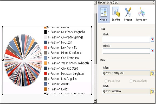 Pie Chart Values