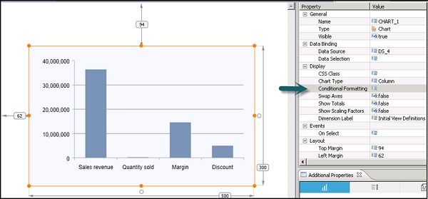 Conditional Formatting