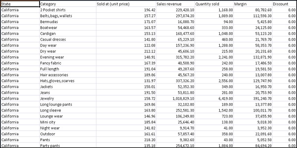 Excel Sheet