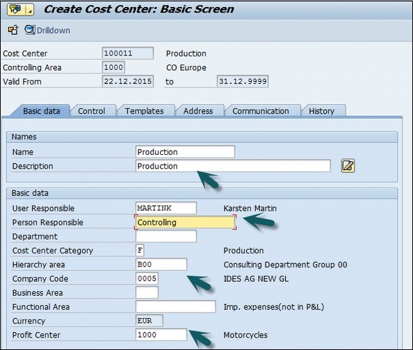 Cost Center Details