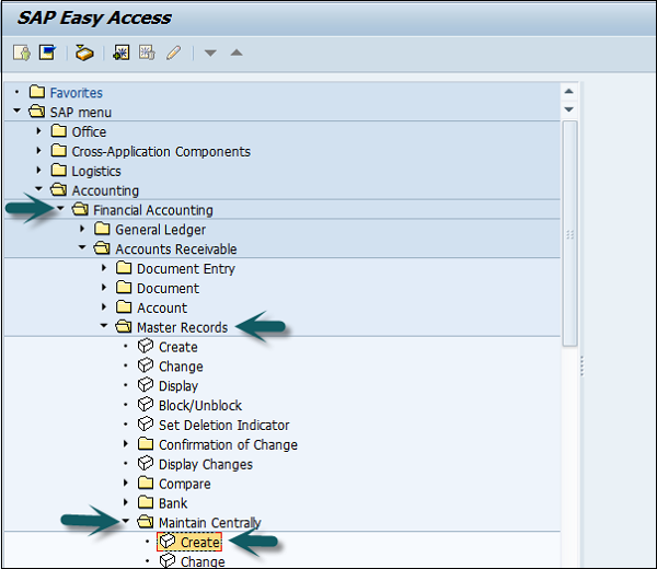 Create Customer Master Data