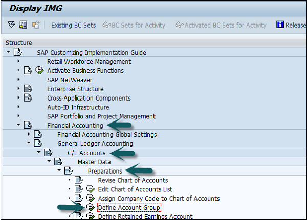 Define Account Group