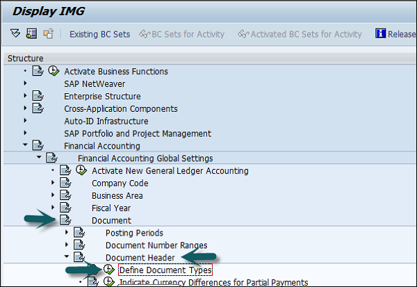 Define Document Type