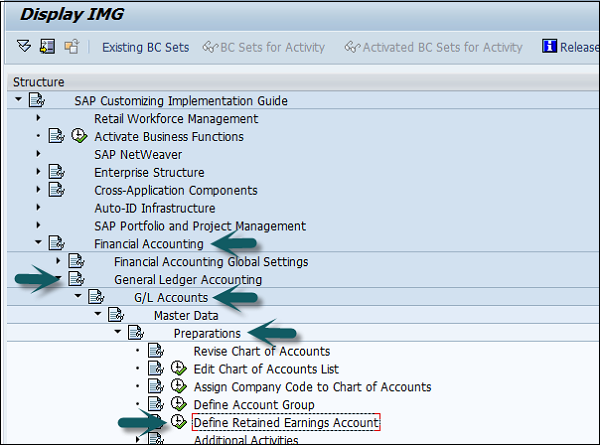 Define Retained Account