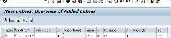 Direct/Indirect Quotation Detail