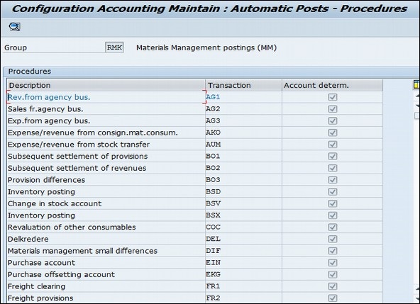 FI Integration