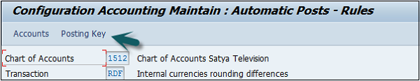 Rounding Chart Accounts