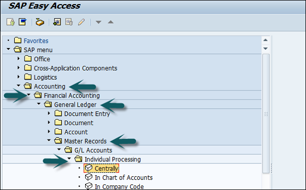 SAP Centrally G/L Account