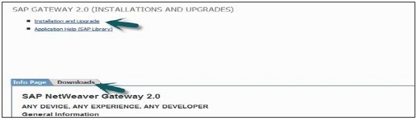 NetWeaver Gateway