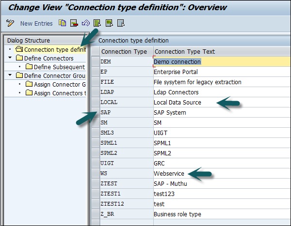 Connection Type