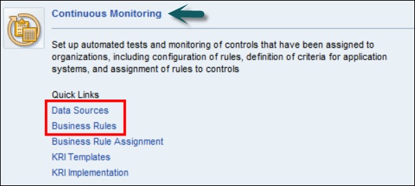 Continuous Monitoring