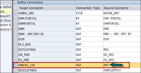 Find Connectors