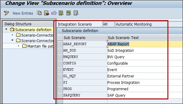 Subscenario