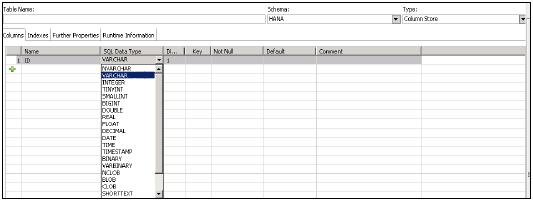 Data Types