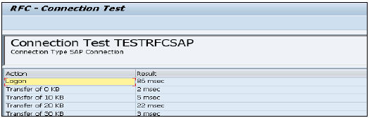 RFC Connection Test