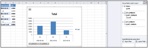 Select Pivot Table