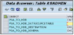 Setting up BW Parameters