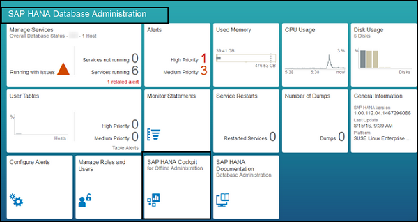 SAP HANA Database Administration