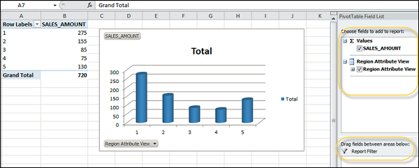 Create Charts