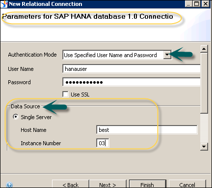 Data Source