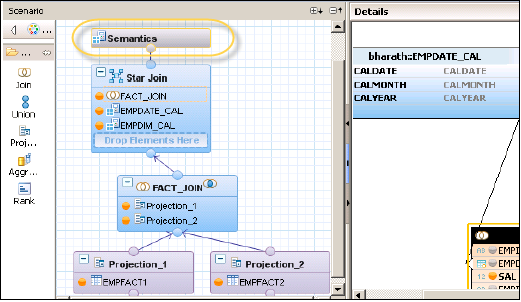 HANA Modeling View