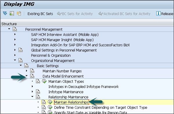 Assigning Time Constraints