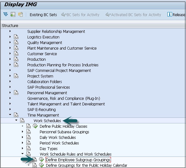 Define Employee Subgroup Grouping