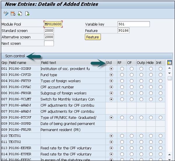 Details of Added Entries