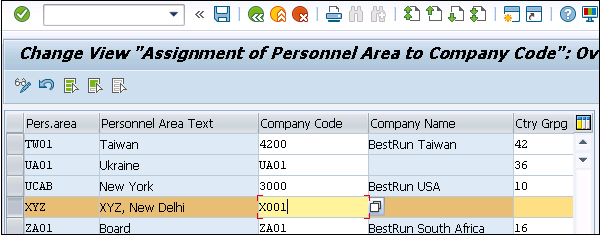 Enter Created Company Code