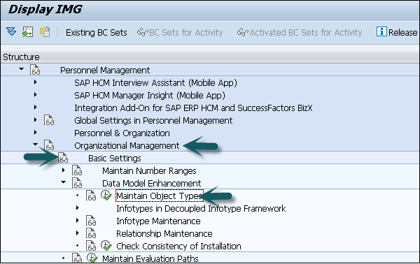 Object Types and Essential Relationships