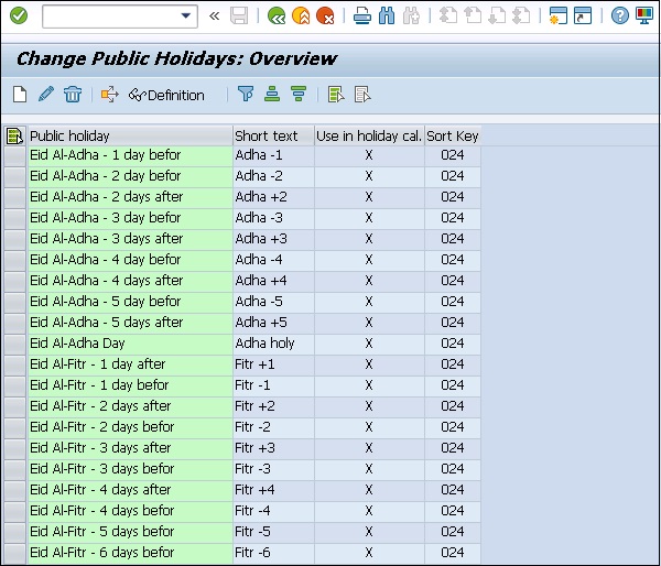 Public Holidays Overview