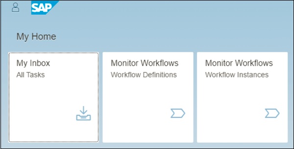 SAP Hybris Workflow