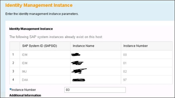 Virtual Directory Server