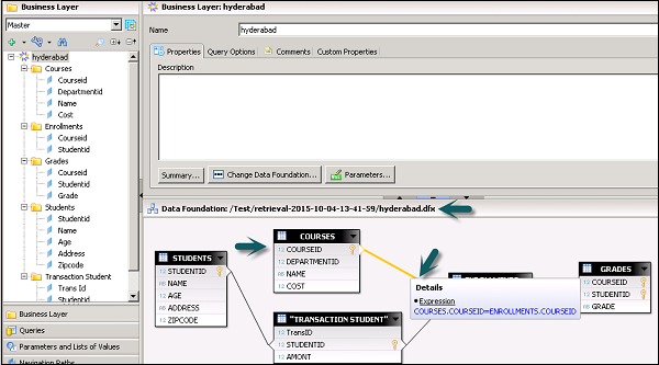 Define Data Foundation