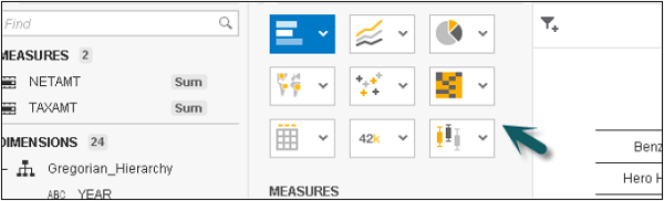 Chart Picker