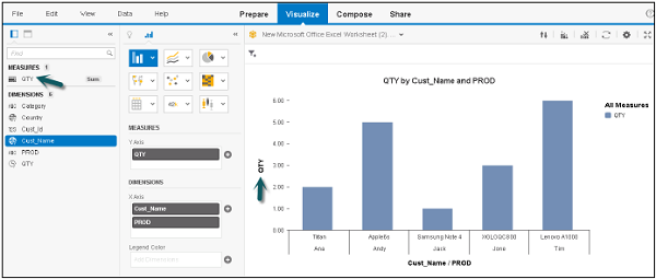 Creating Chart Step3