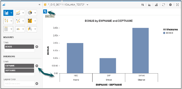 Creating Charts Step6