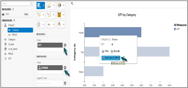 Creating Custom Hierarchy Step4