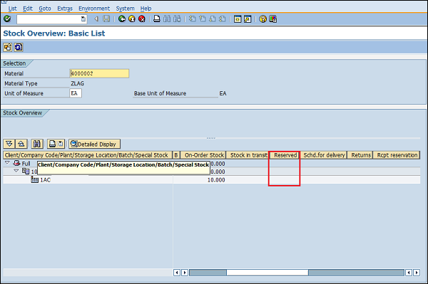 SAP IM stock overview