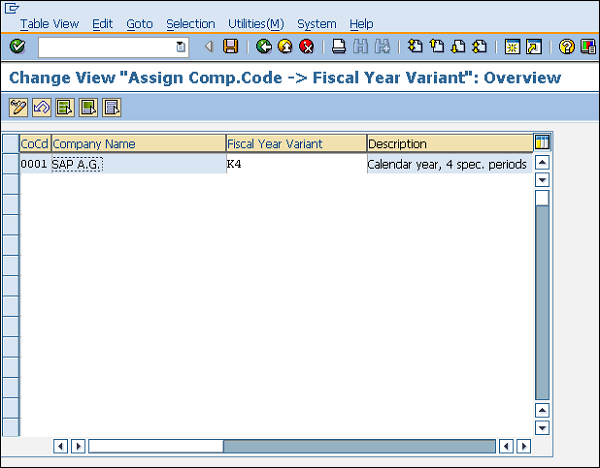 SAP posting period fiscal year to company code